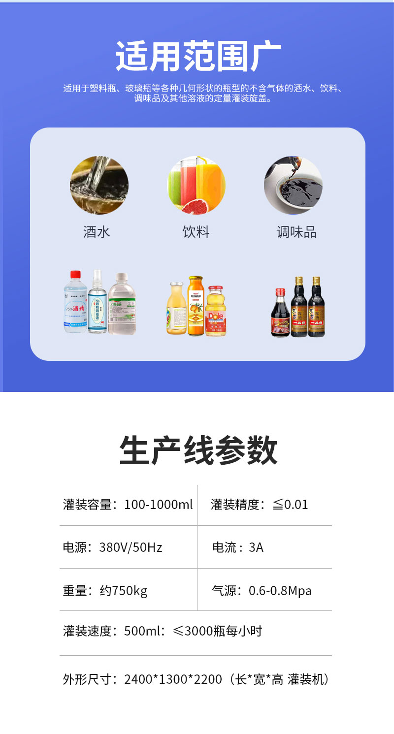 潤滑油灌裝機(jī)出現(xiàn)漏油問題處理小知識(shí)